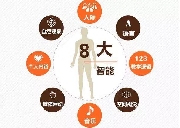 北美首场亲子时间管理，12月2-3日火热报名