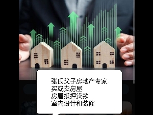 買賣樓宇好幫手房地產專家解决任何疑難雜症