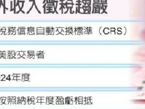 
                华人注意！中国居民境外买卖股票收入也要缴税
            